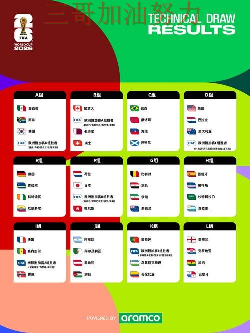 新手必看：世界杯买球平台官网直达+直播详解 + FIFA World Cup 2026