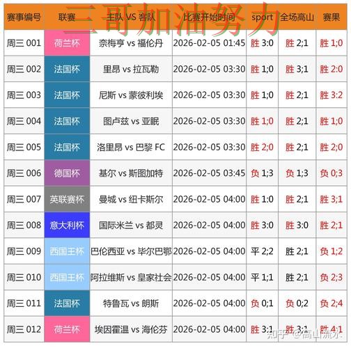 世界杯赛事中心背景下的世界杯竞猜入口精选与稳定性评测直播解析