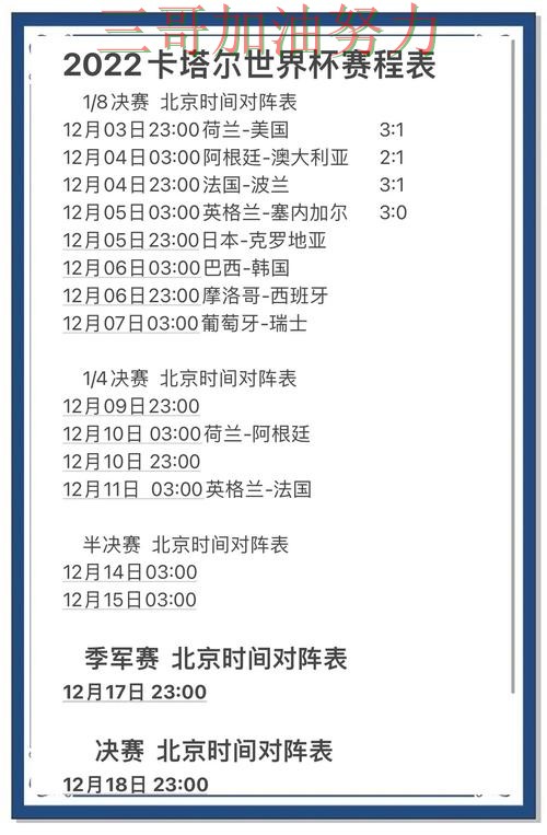 世界杯竞猜入口在哪?数据分析带你了解(世界杯数据) 世界杯竞猜入口在哪?数据分析带你了解(世界杯数据)
